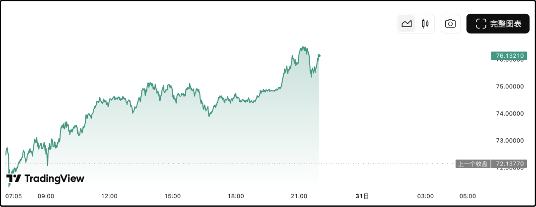投胎赢一半 投胎赢一半