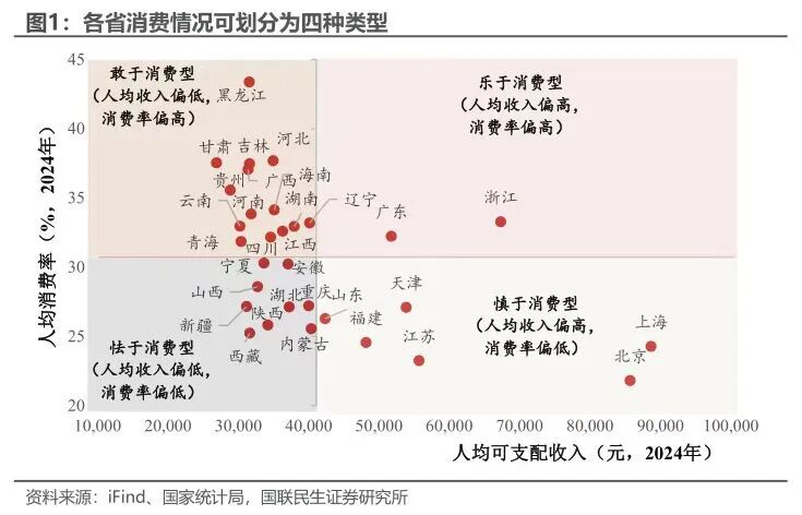 投胎赢一半 投胎赢一半