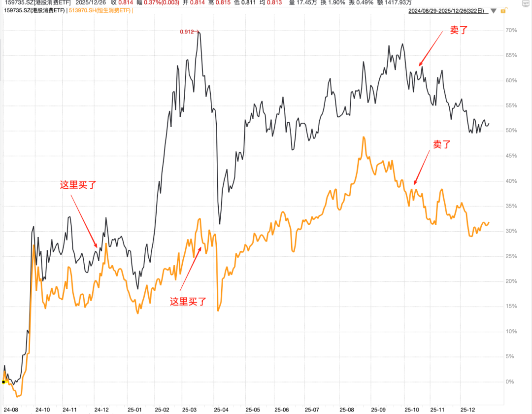 一觉醒来白银暴涨了10% 一觉醒来白银暴涨了10%