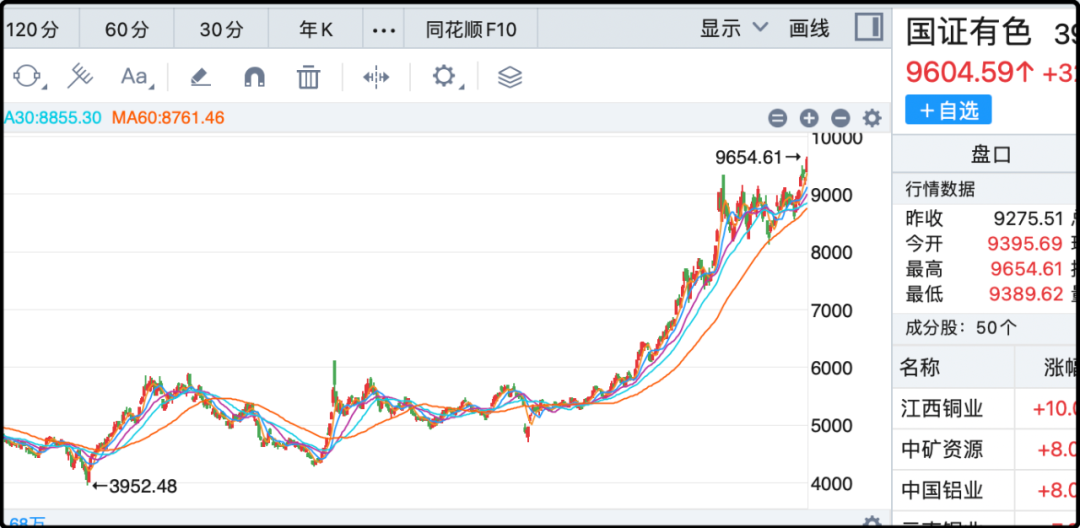 米,又上热搜了 米,又上热搜了