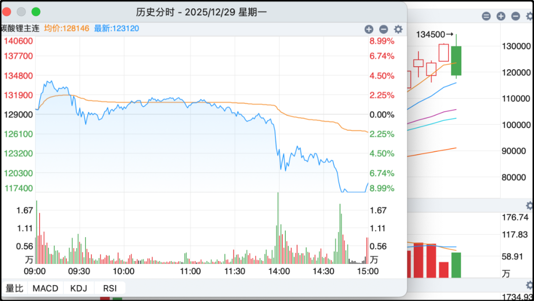肾结石都给震碎了