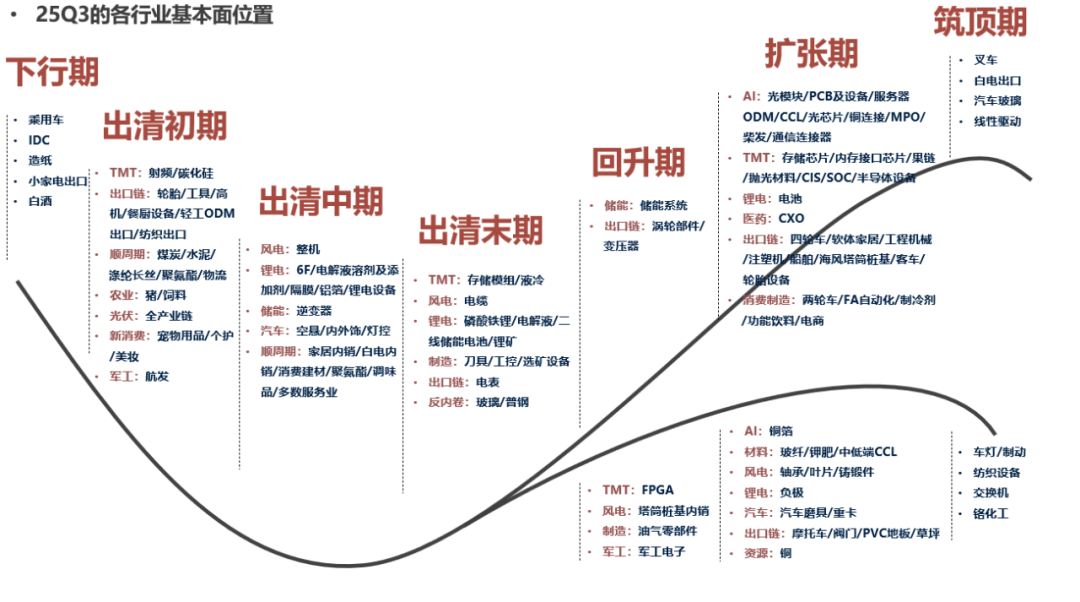 一觉醒来白银暴涨了10% 一觉醒来白银暴涨了10%