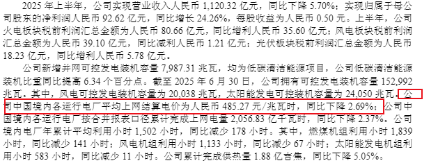 电力股为何大跌？