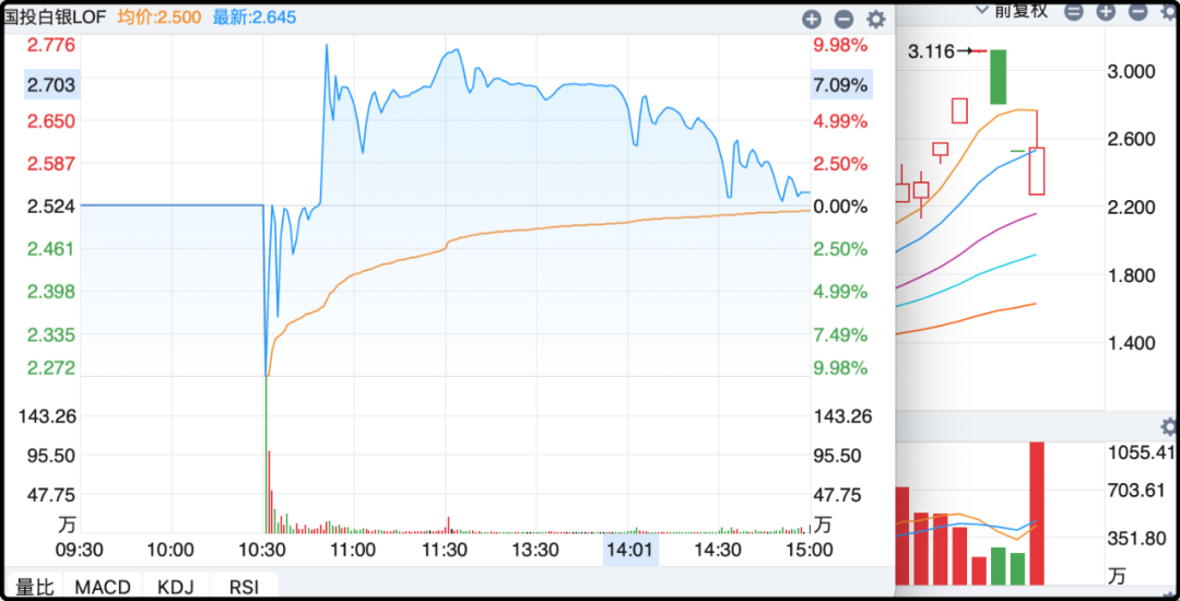 肾结石都给震碎了