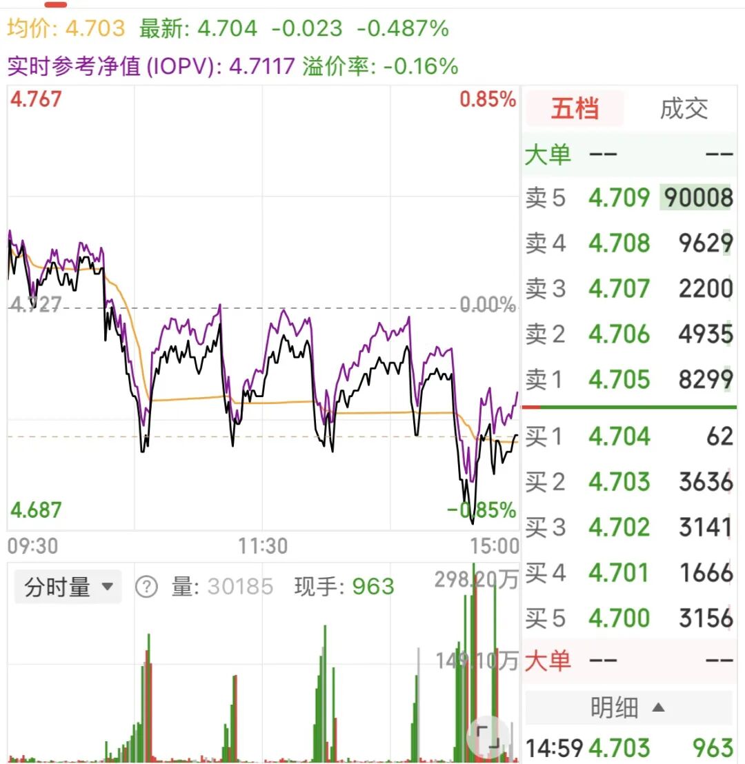 卖不完,根本卖不完… 卖不完,根本卖不完…