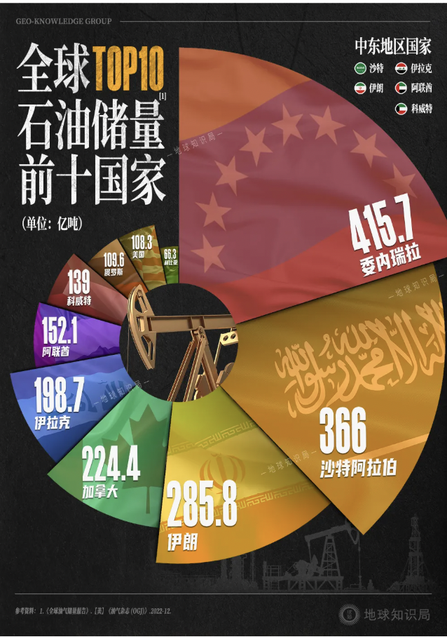 特朗普,下一个目标已经确定 特朗普,下一个目标已经确定