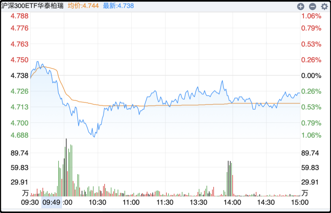 你们这两年可以啊