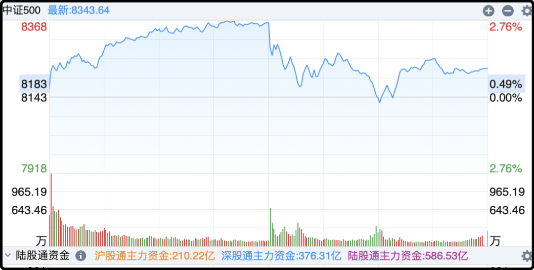 一脚刹车 一脚刹车