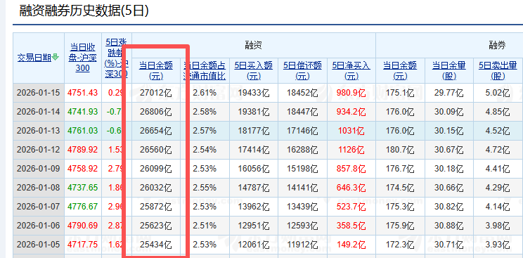 年前收工 年前收工