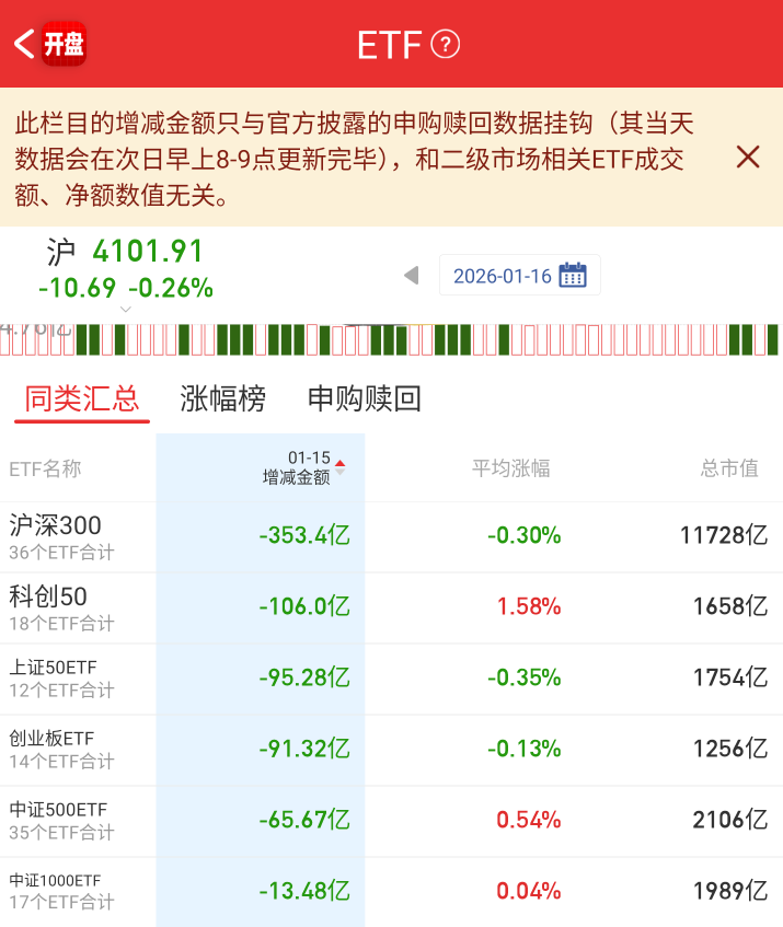 年前收工 年前收工