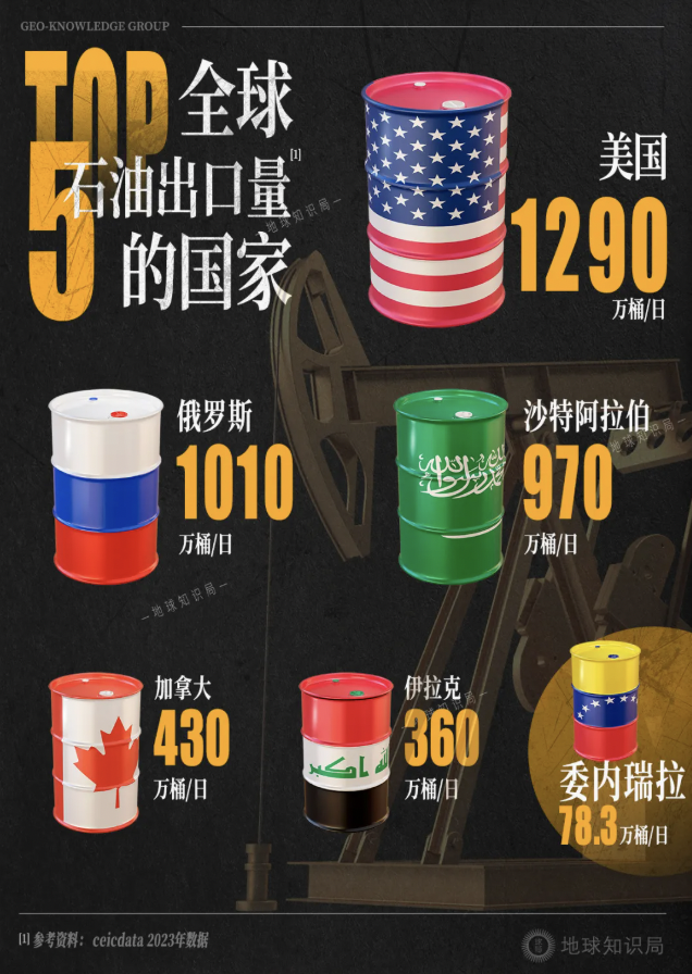 特朗普,下一个目标已经确定 特朗普,下一个目标已经确定