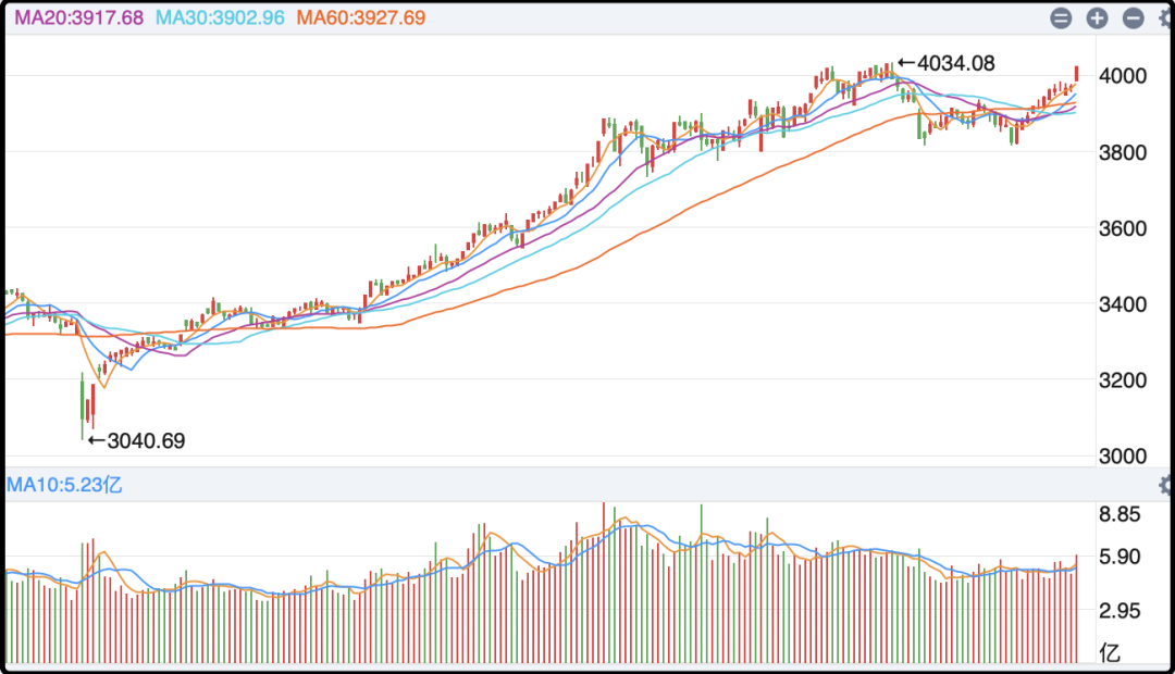 所以,又是他 所以,又是他