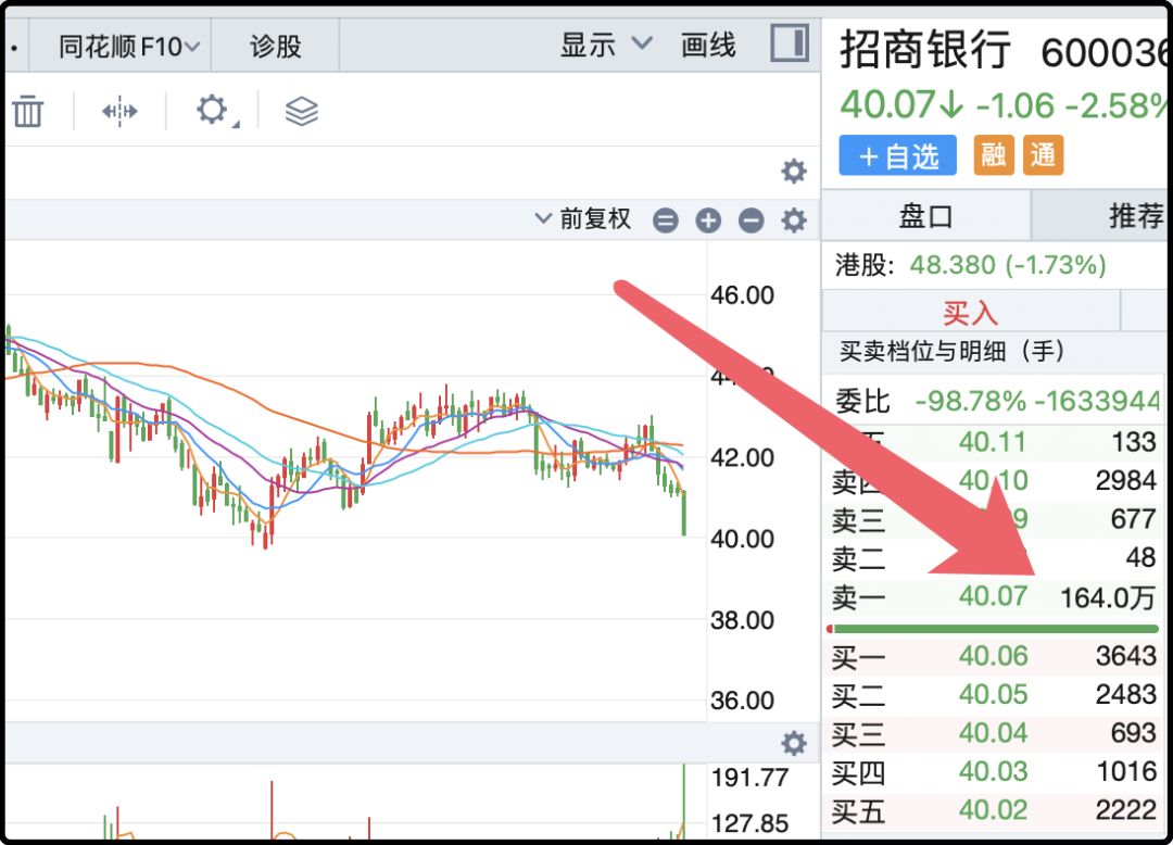 一脚刹车 一脚刹车