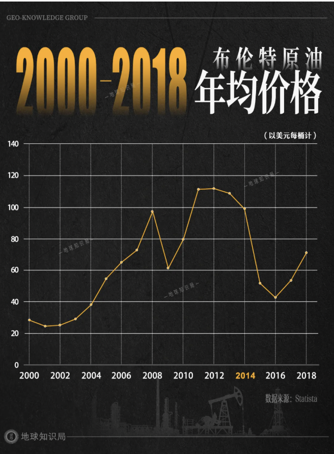 特朗普,下一个目标已经确定 特朗普,下一个目标已经确定